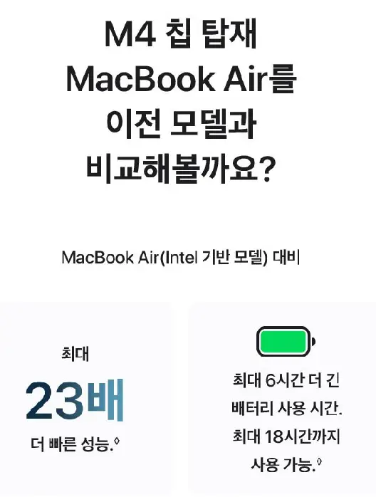 하루 종일 가는 배터리