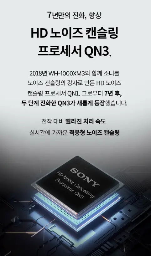 업계 최고 수준의 노이즈 캔슬링