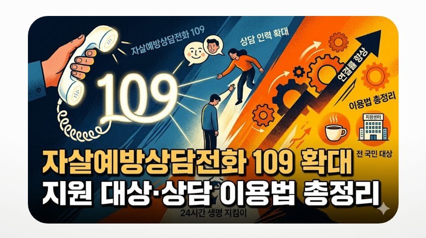 자살예방상담전화 109