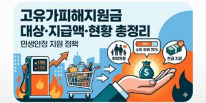 고유가피해지원금 신청 대상·지급액·2차 지급 현황 총정리
