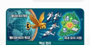 톱티어 비자 확대, 교수·연구원 국내 유치 지원 핵심 정리