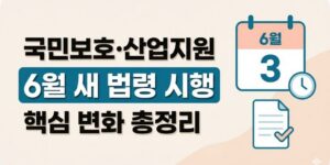 6월 새 법령 시행, 국민보호·산업지원 핵심 변화 총정리