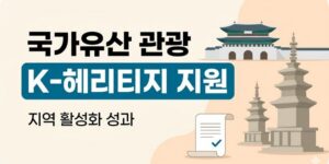 국가유산청 K-헤리티지 지원, 관광·규제혁신 성과 총정리