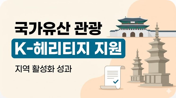 국가유산청 K-헤리티지 지원